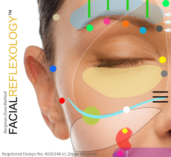 facial reflexology